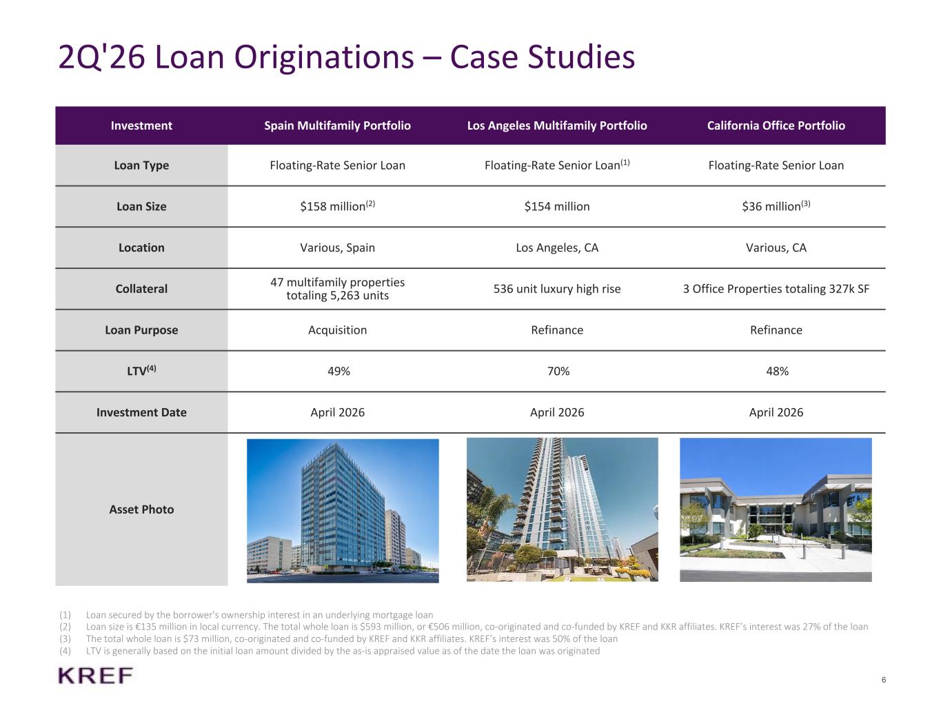 Slide 6