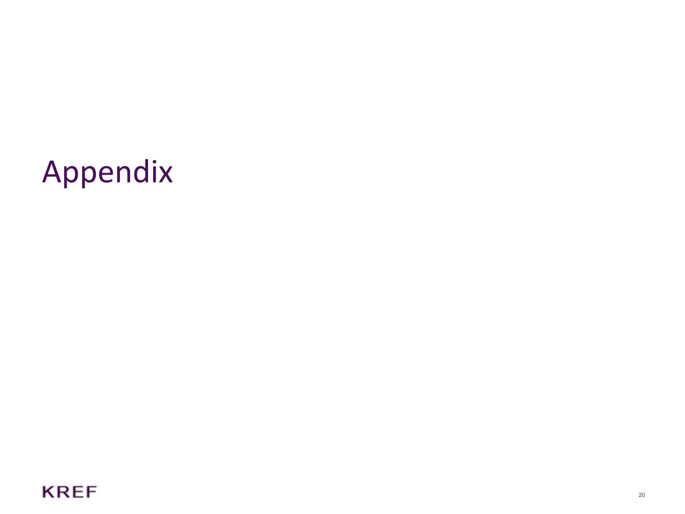 Slide 20
