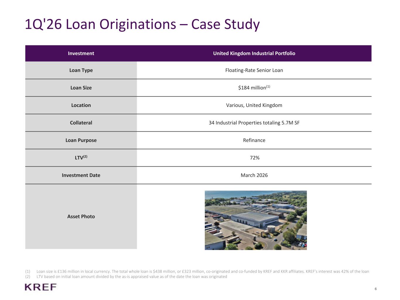 Slide 6