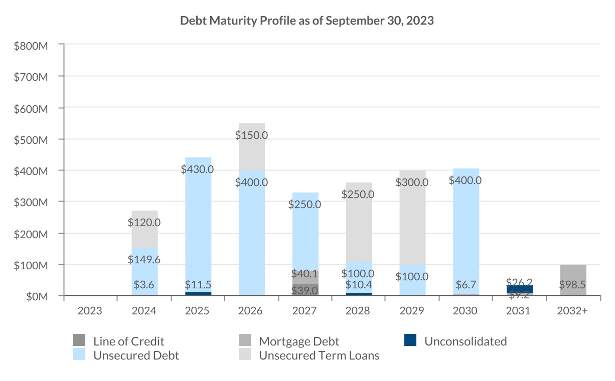 chart-b4240537017f4752972a.jpg