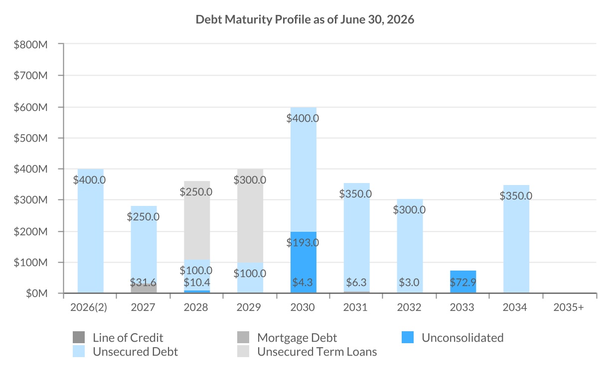 chart-e02e162914cd49898c0.jpg