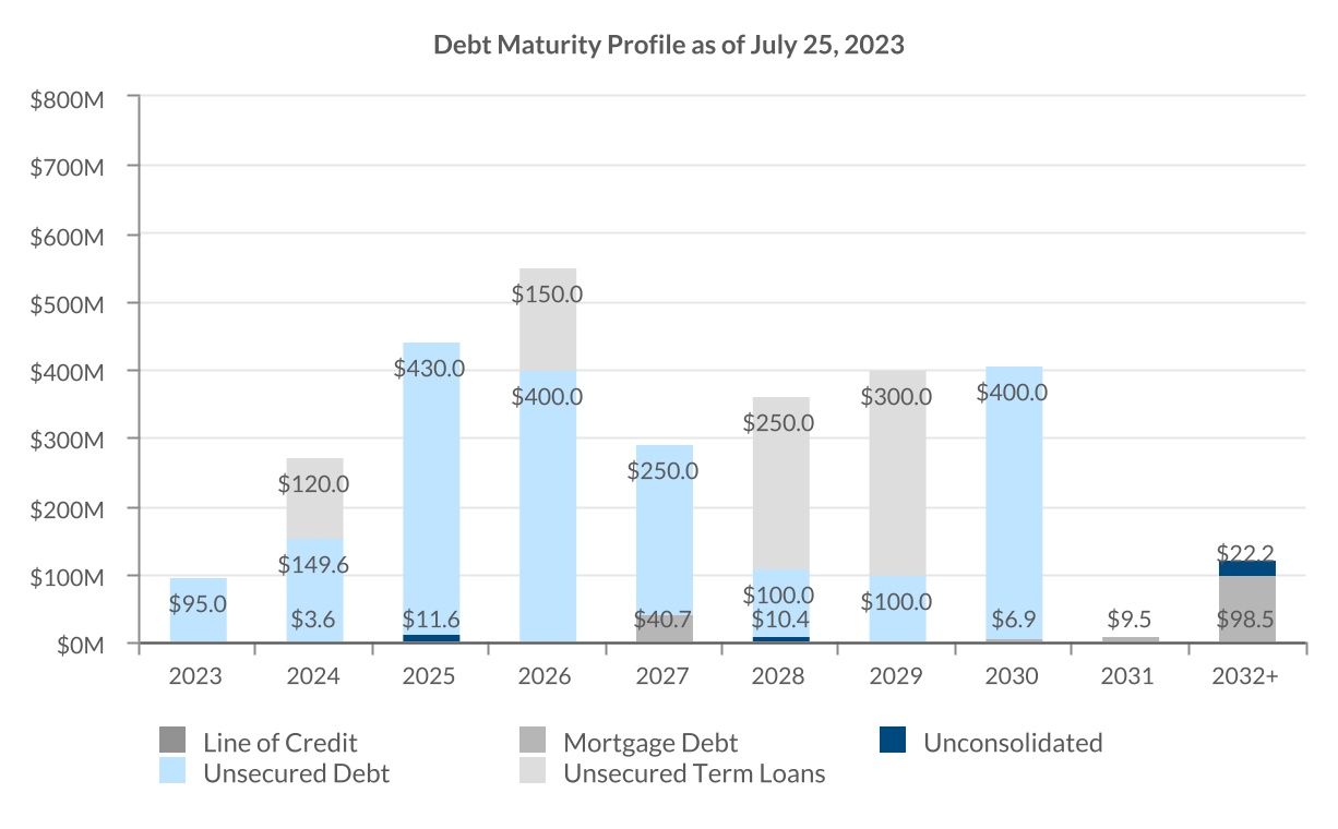 chart-8f052d7322c54755900.jpg