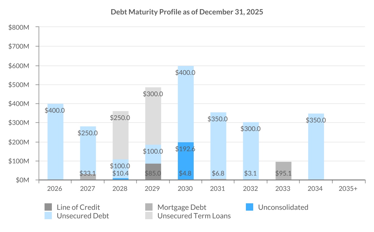 chart-c0fcd587d297435b8a5.jpg