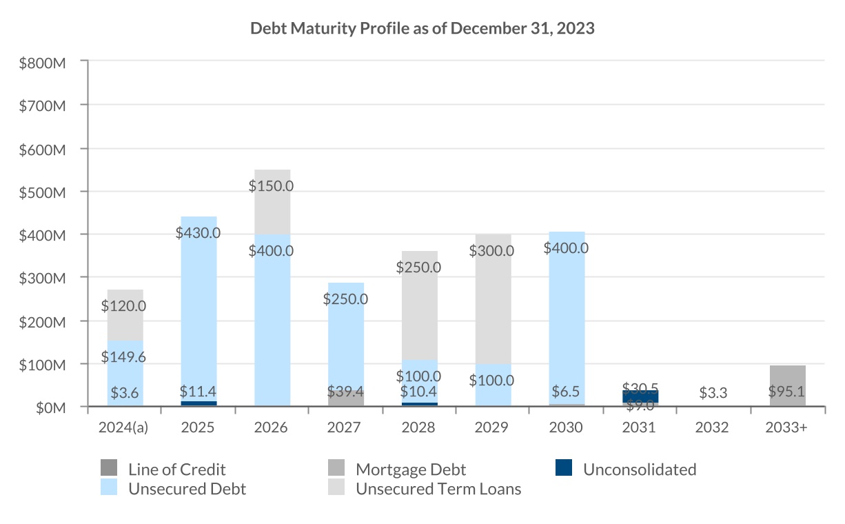 chart-187c6bf496334d5fad6a.jpg