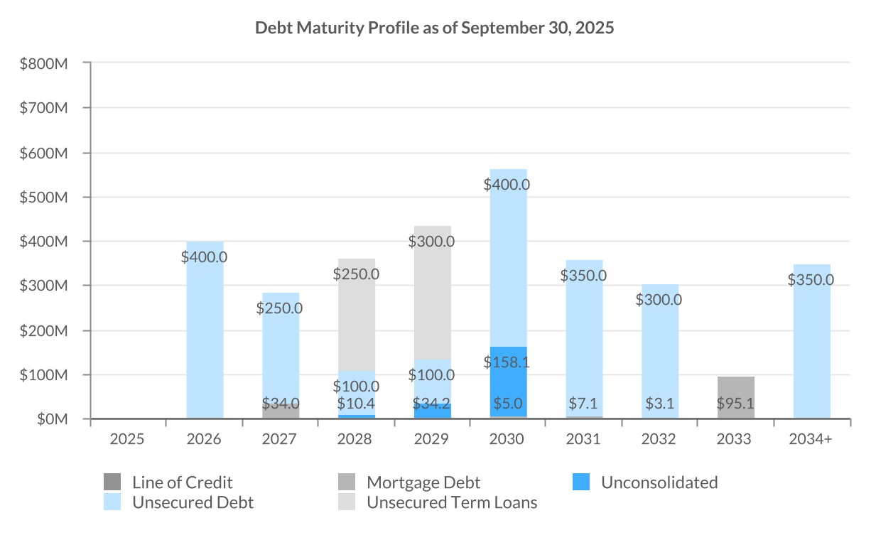 chart-7a3d8b0abcb74419a5ca.jpg