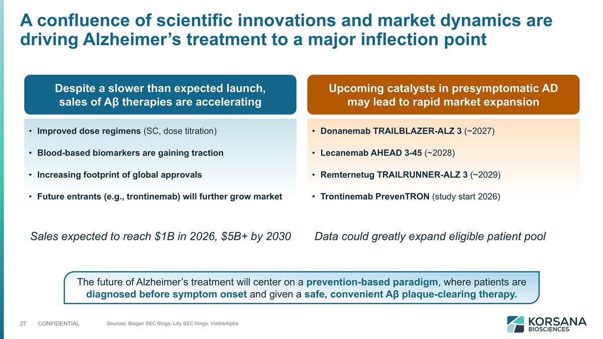 Slide 27