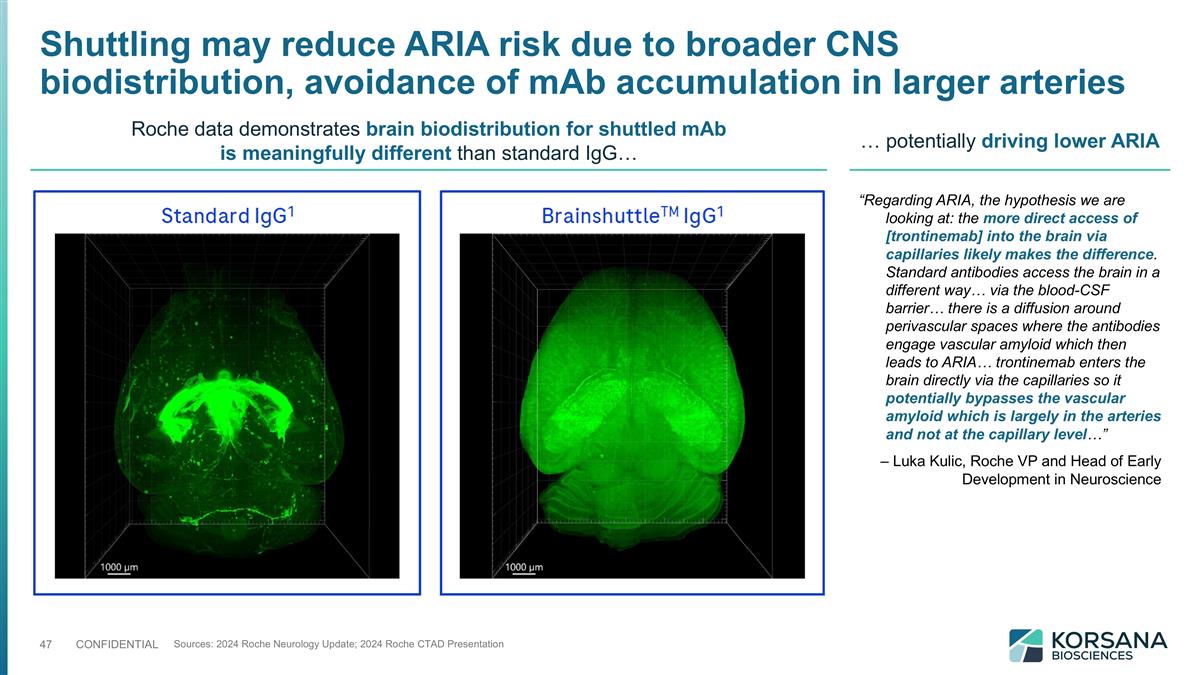 Slide 47