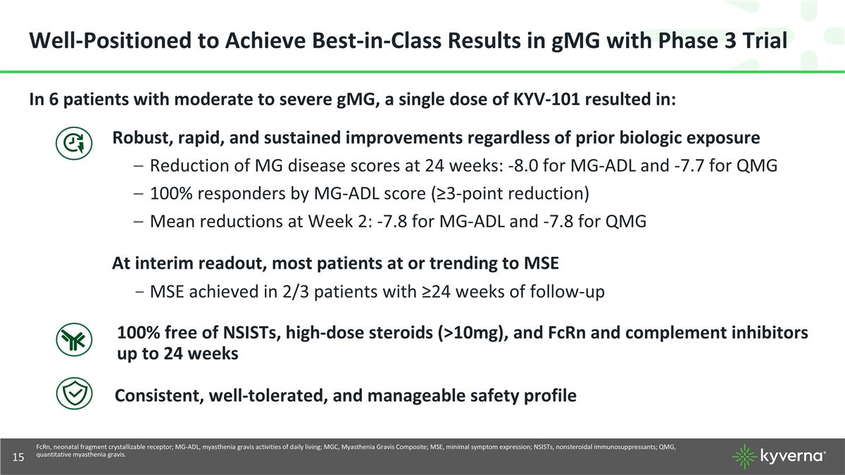 Slide 15
