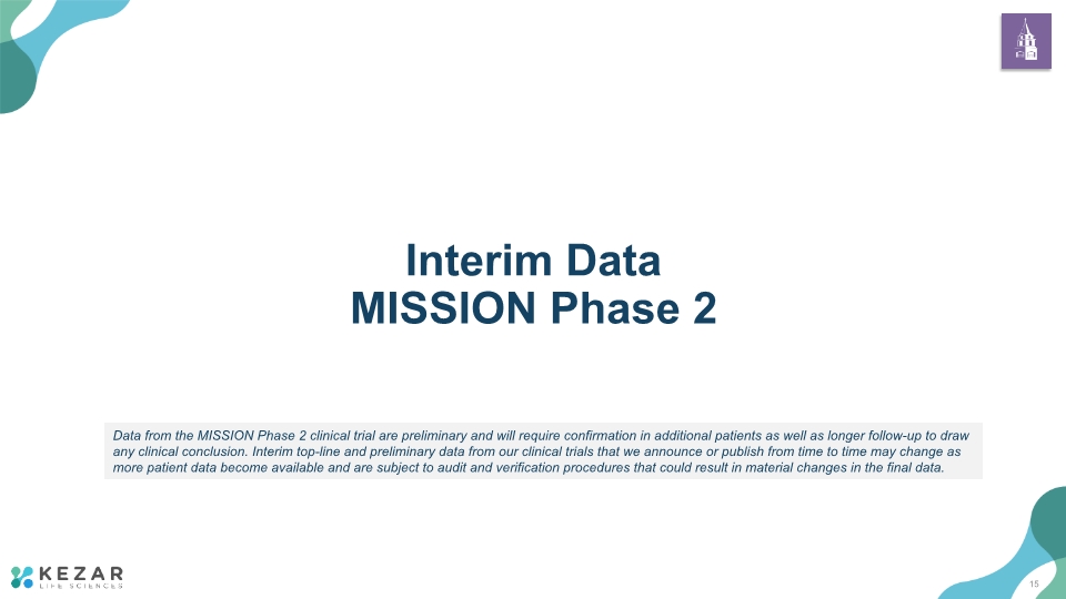 Slide 15 Slide 15
