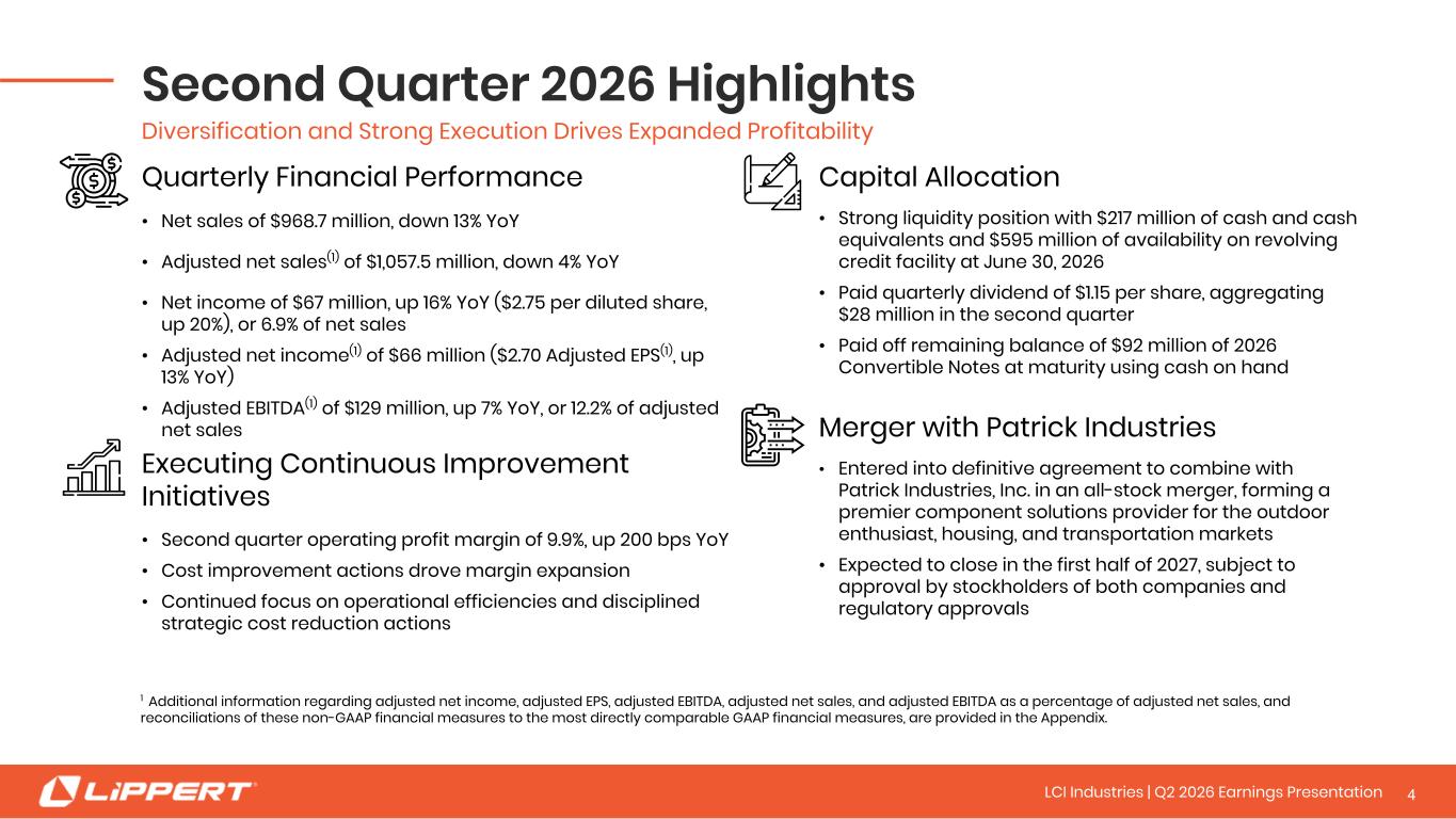 Slide 4 of 25