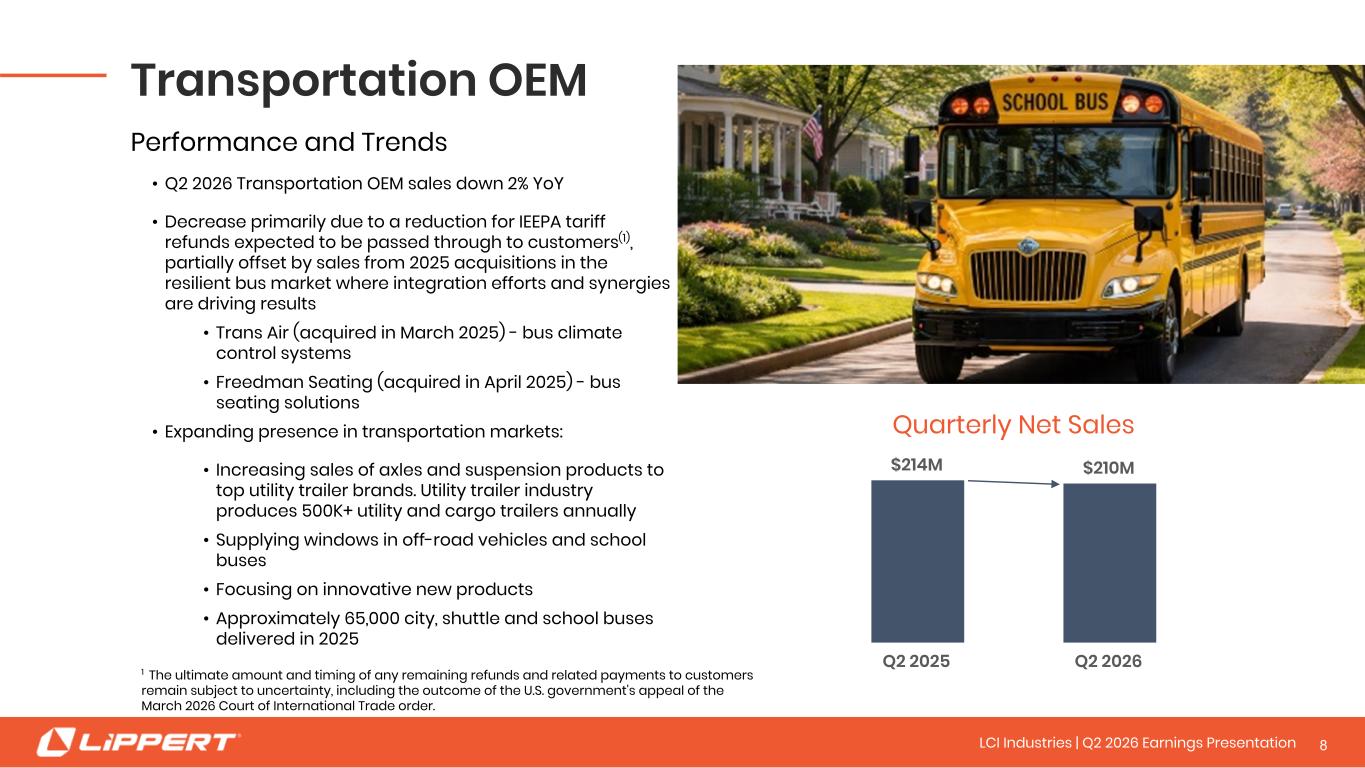 Slide 8 of 25