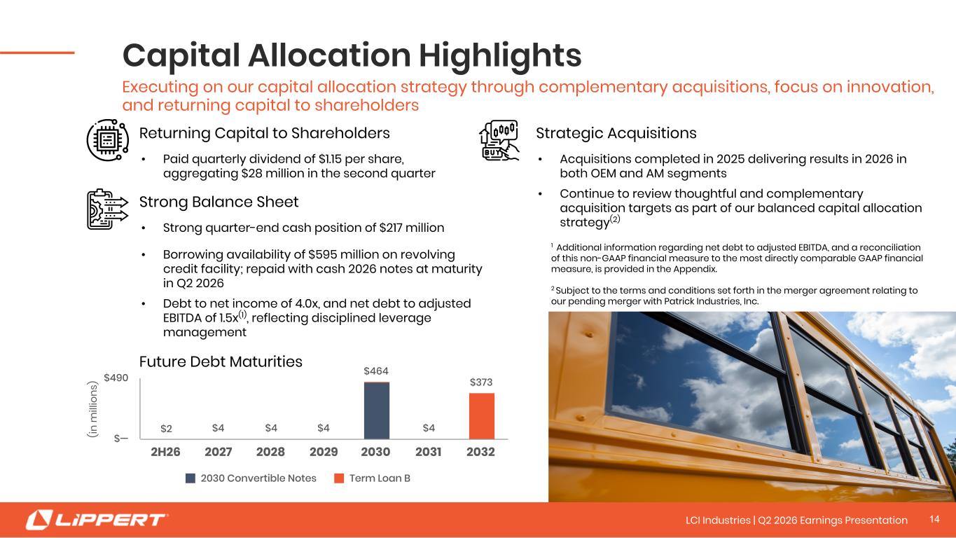 Slide 14 of 25