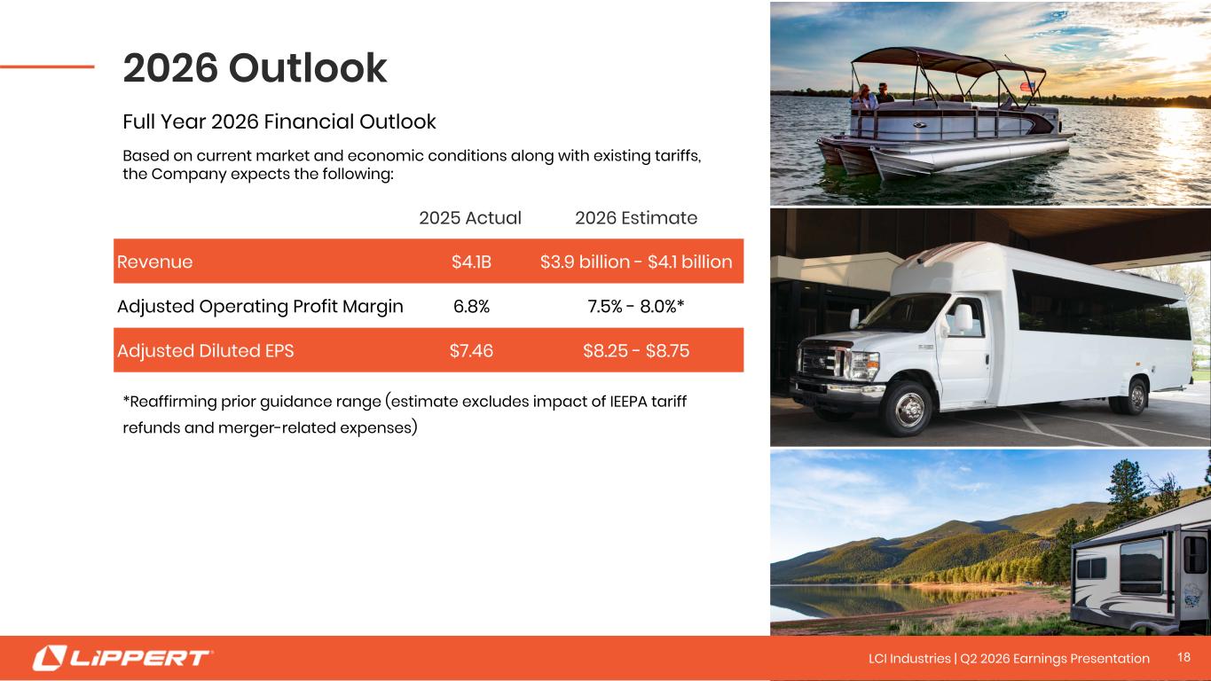 Slide 18 of 25