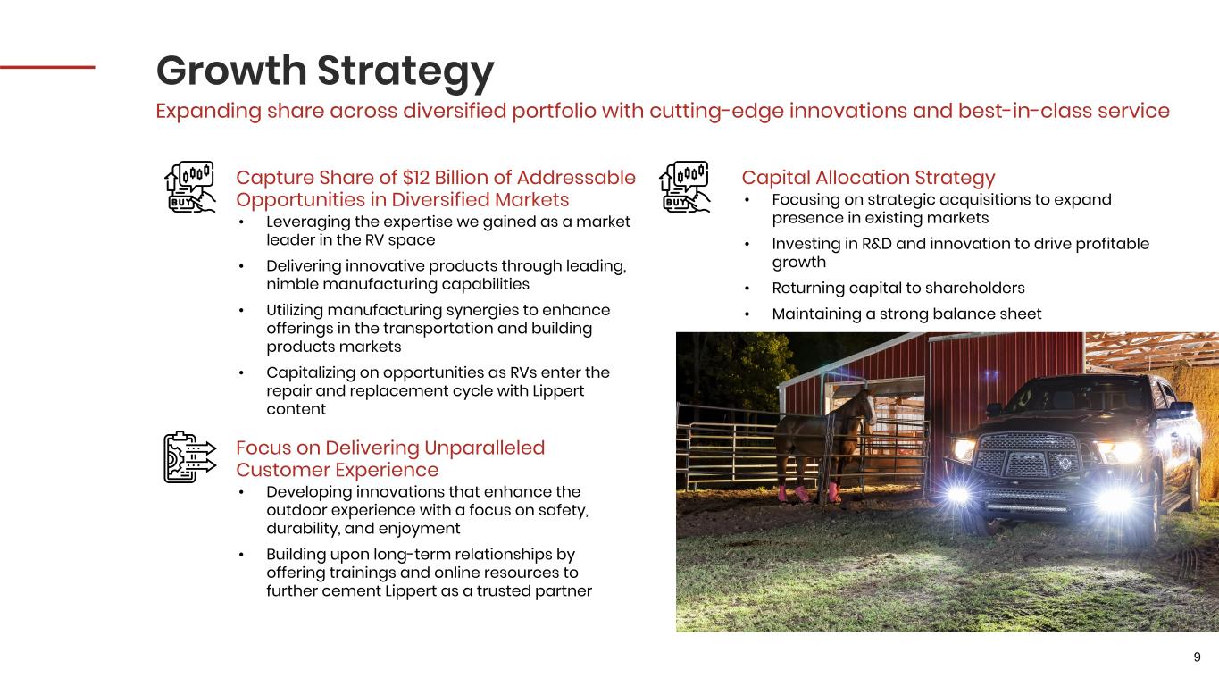 Slide 9 of 16