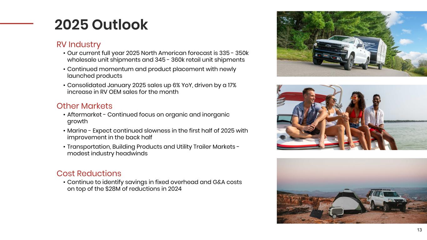 Slide 13 of 16