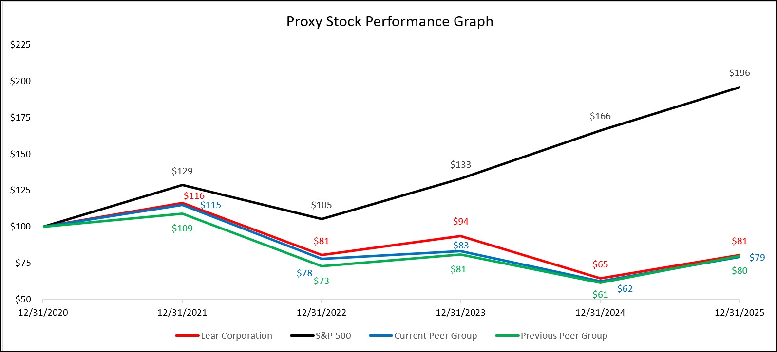 Graph2.jpg