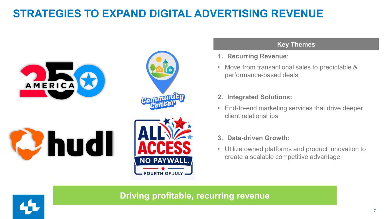 Slide 7 of 25