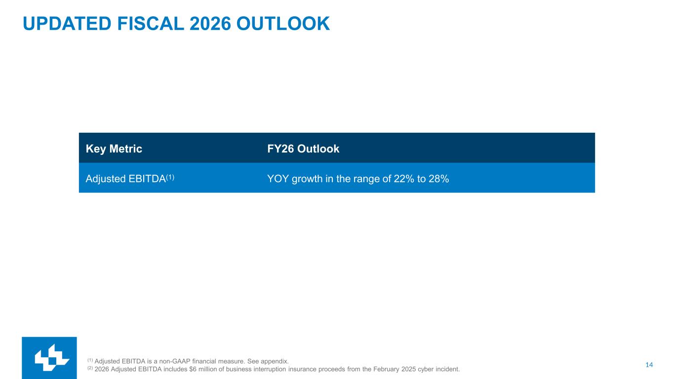 Slide 14 of 25