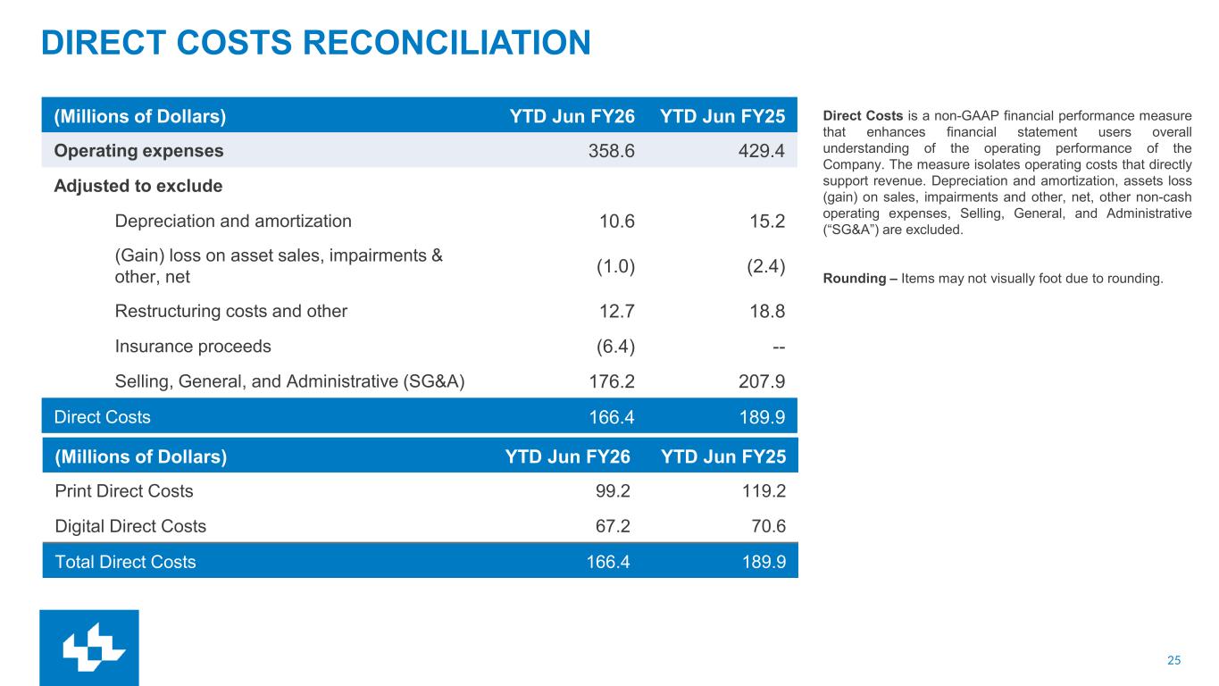 Slide 25 of 25