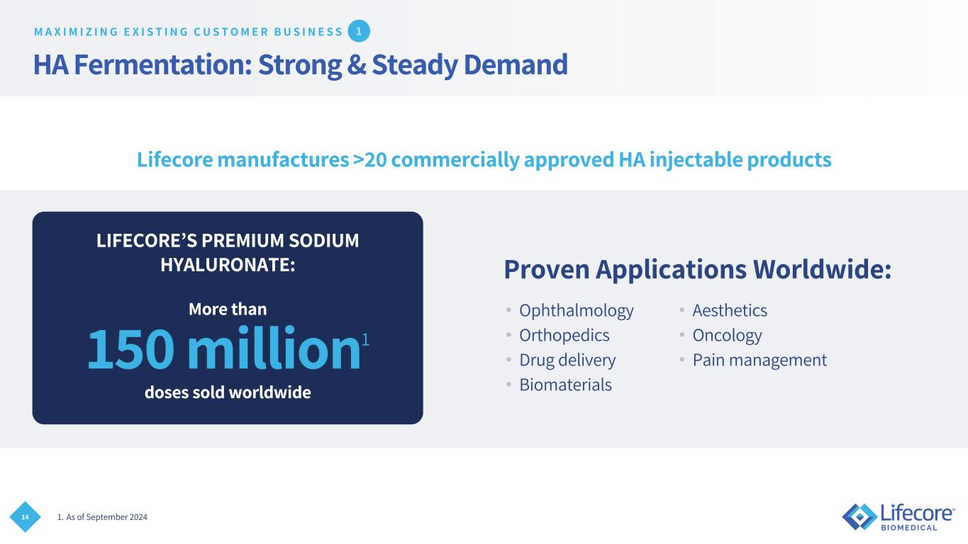 Slide 14