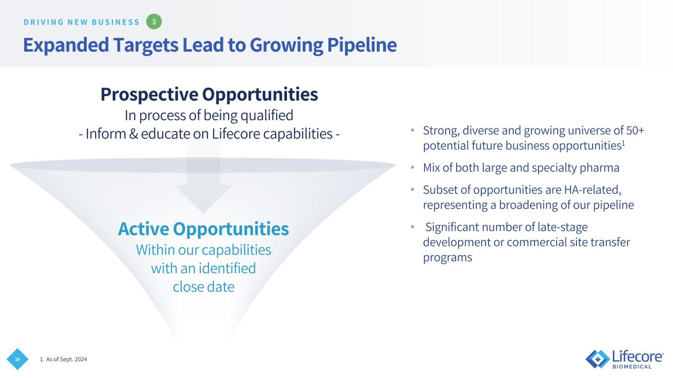 Slide 19