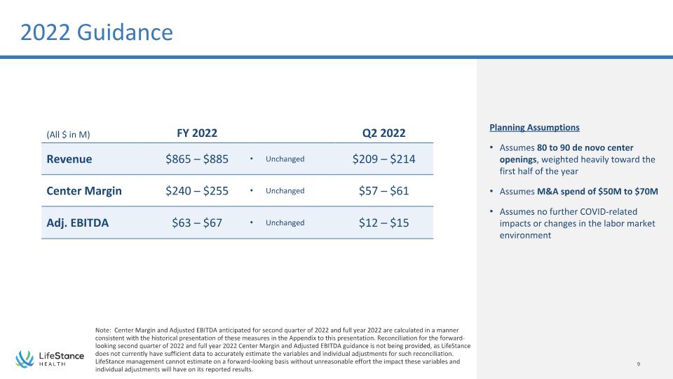 Slide 9