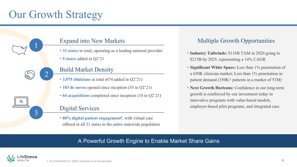 Slide 12