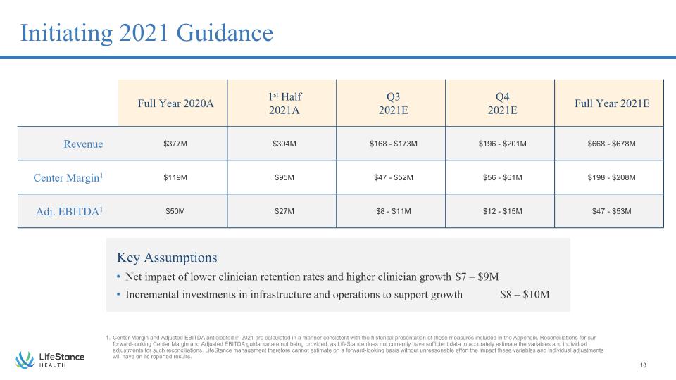 Slide 18