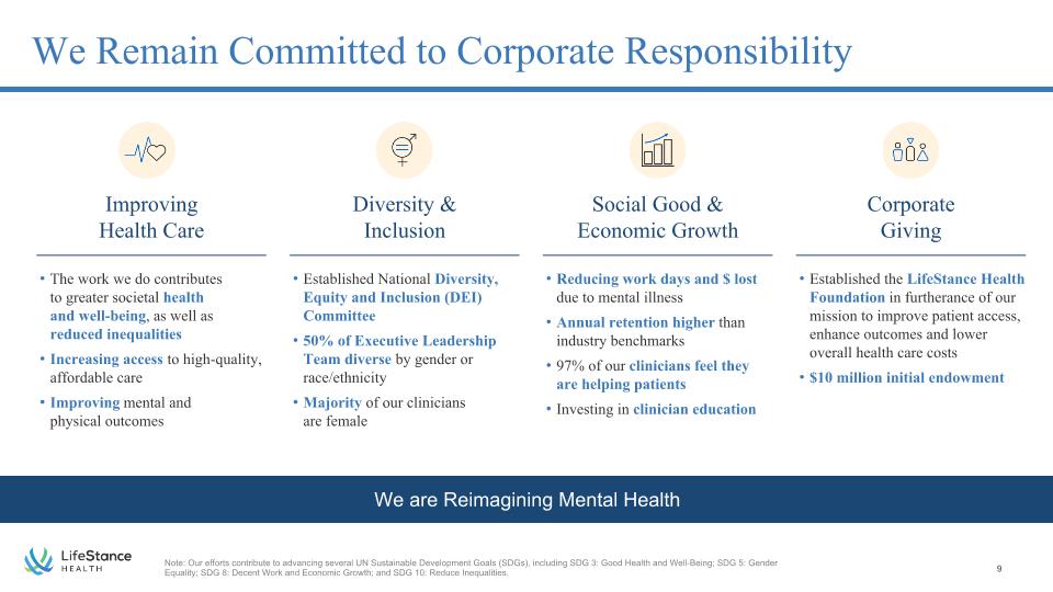 Slide 9