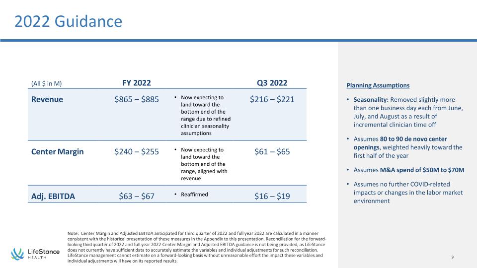Slide 9