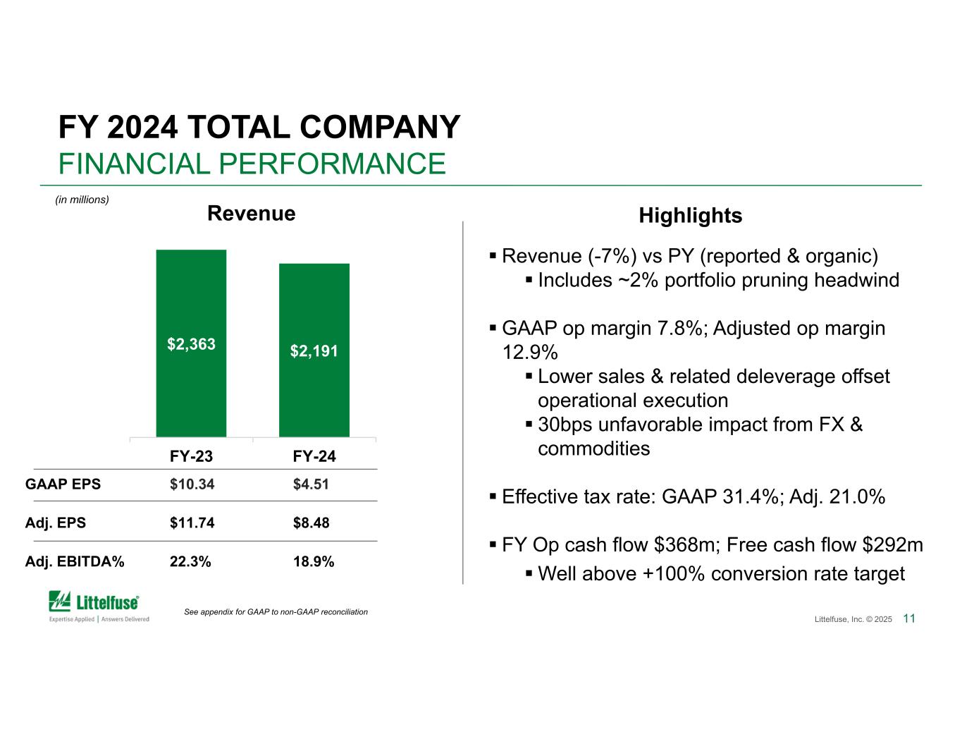 Slide 11