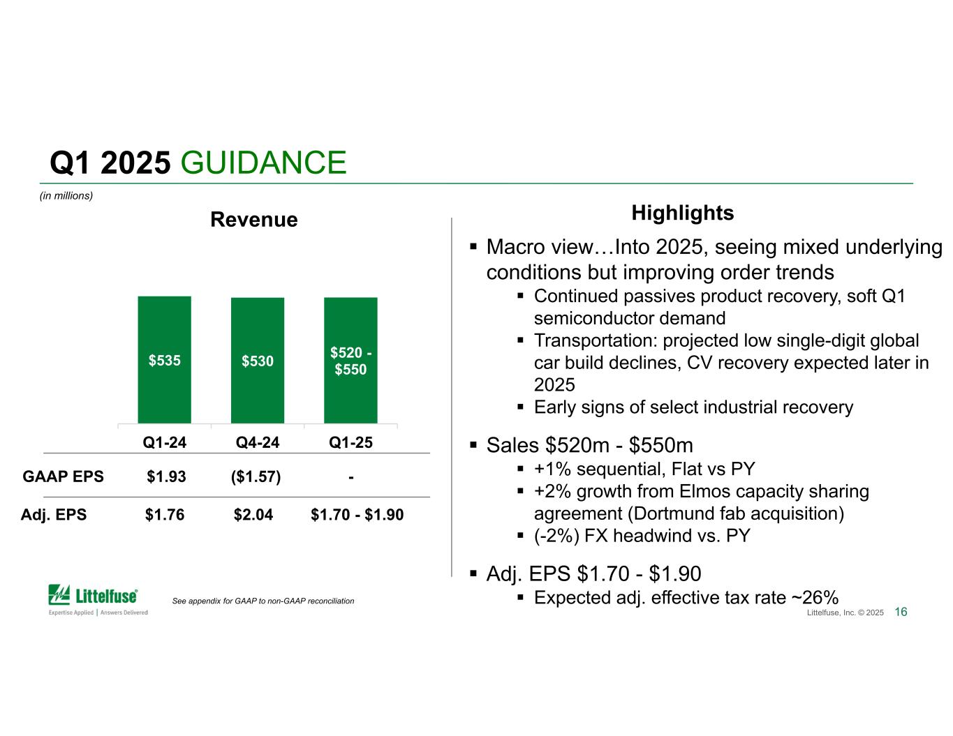 Slide 16