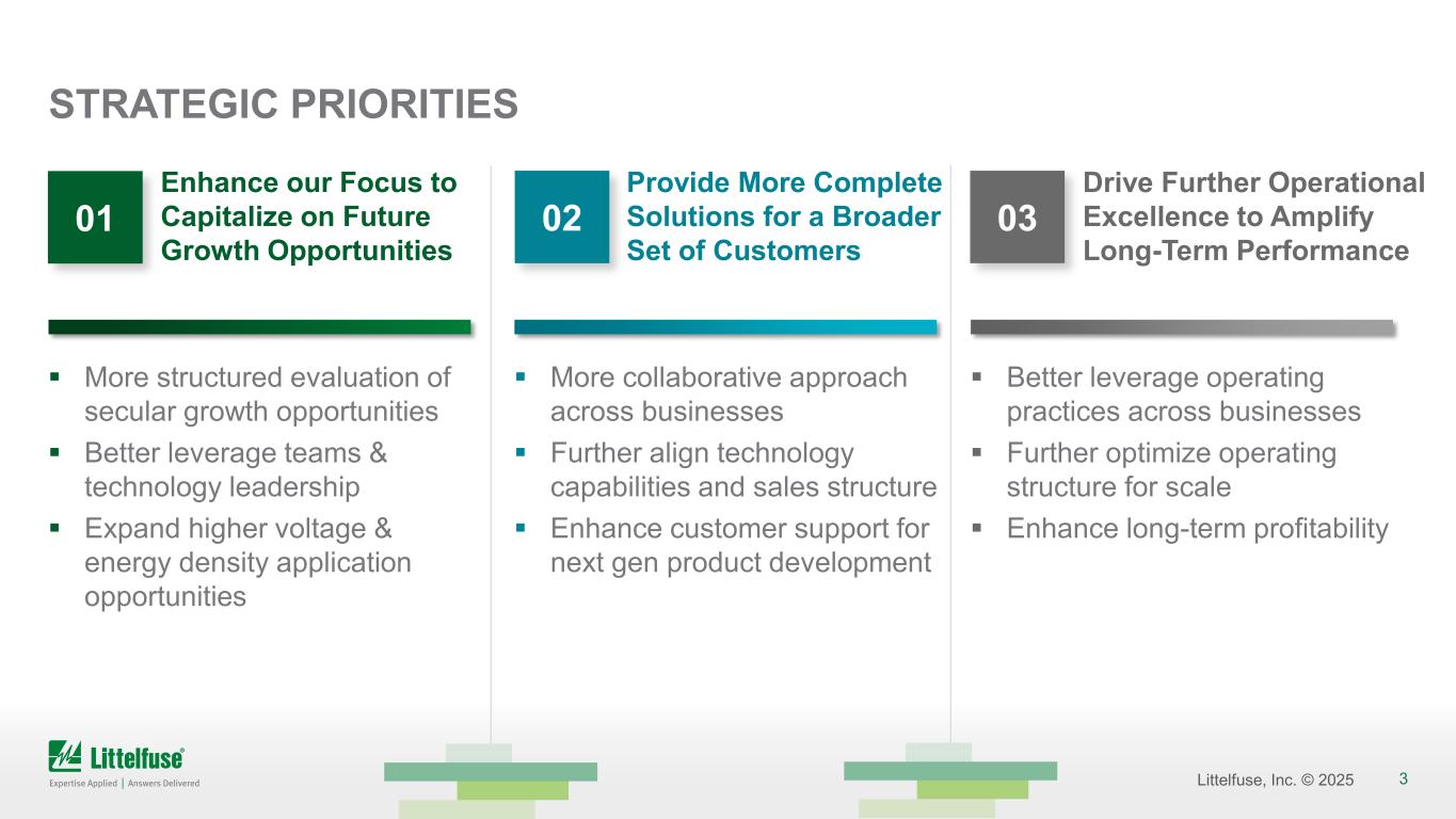 Slide 3 of 24
