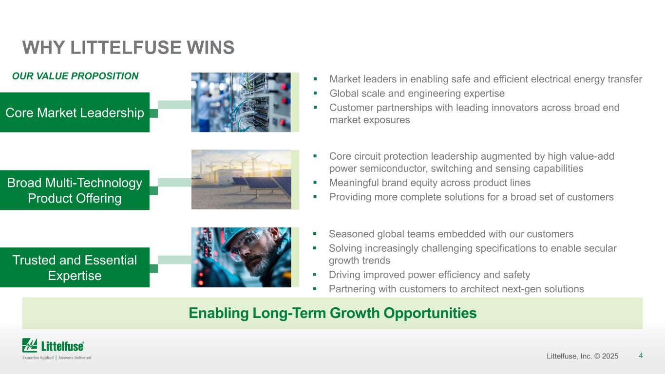 Slide 4 of 24