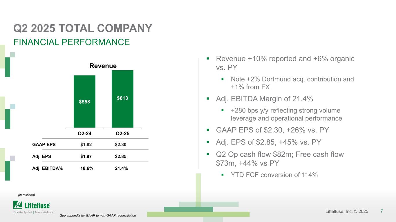 Slide 7 of 24