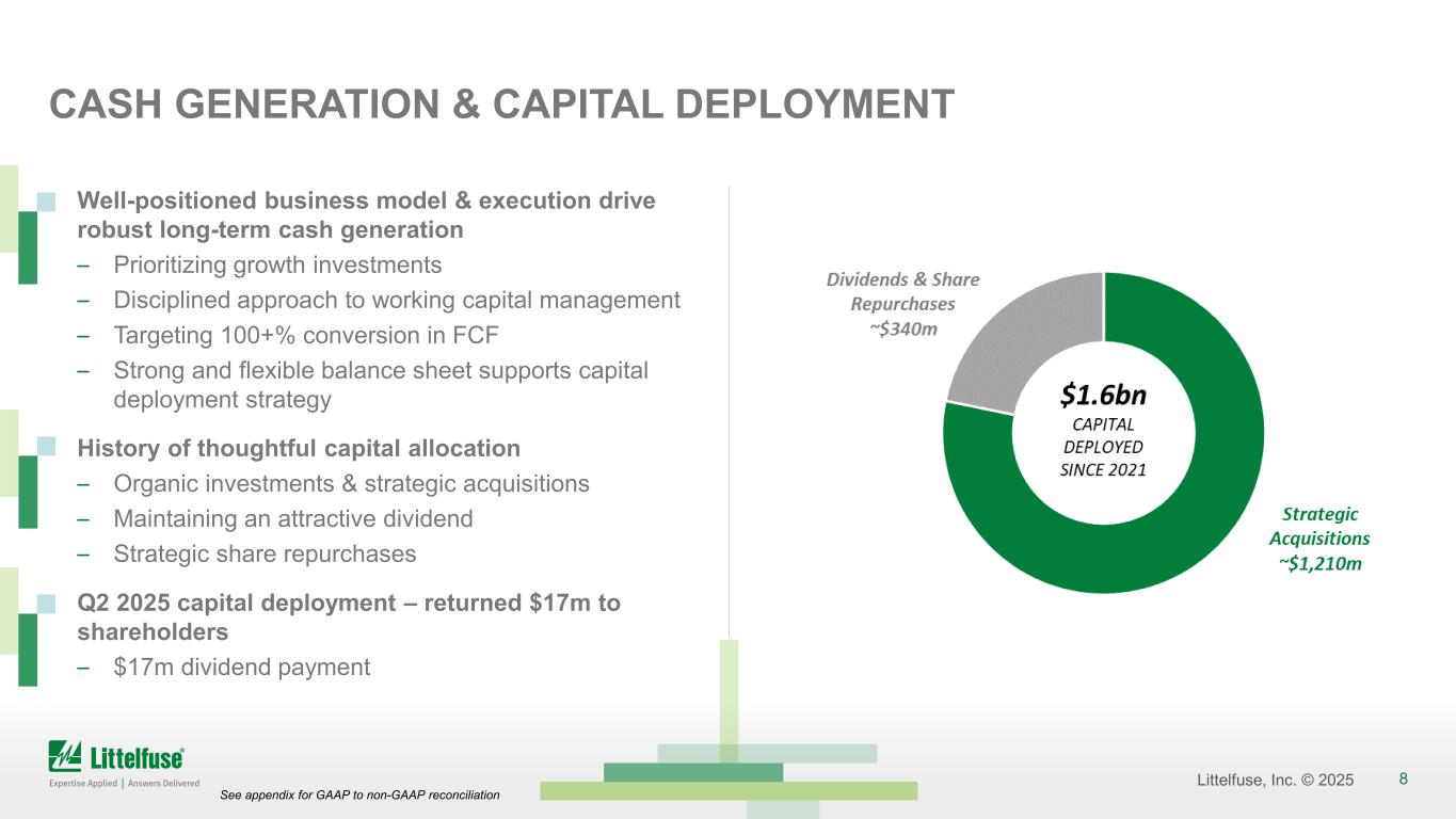 Slide 8 of 24