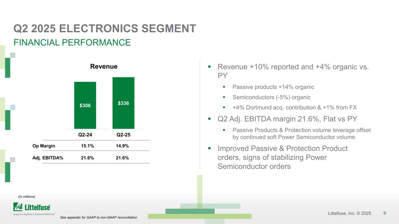 Slide 9 of 24
