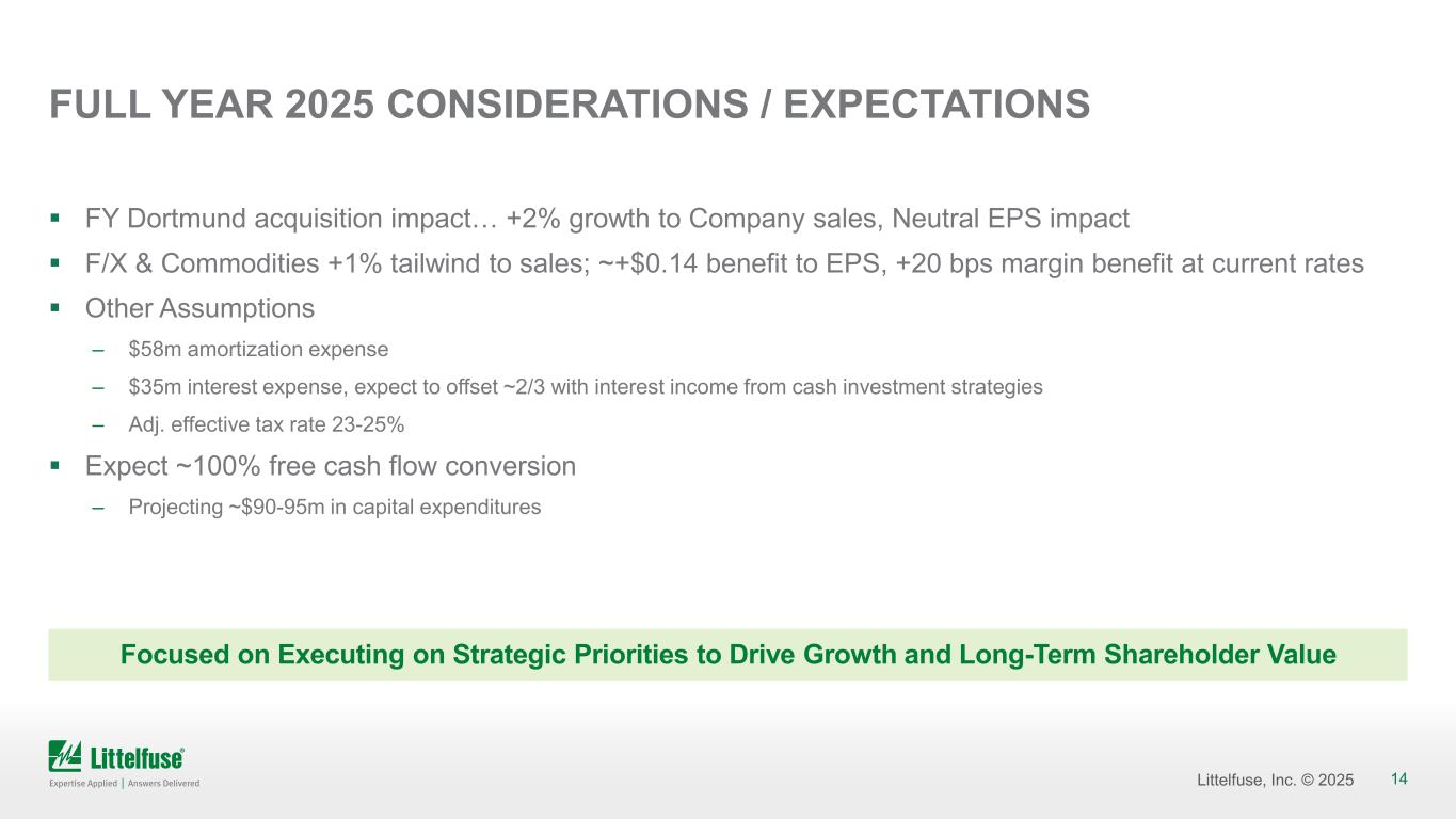 Slide 14 of 24