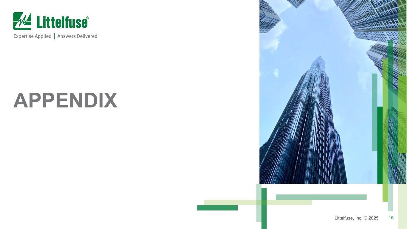 Slide 15 of 24