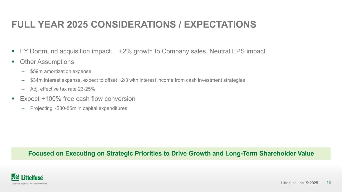 Slide 15