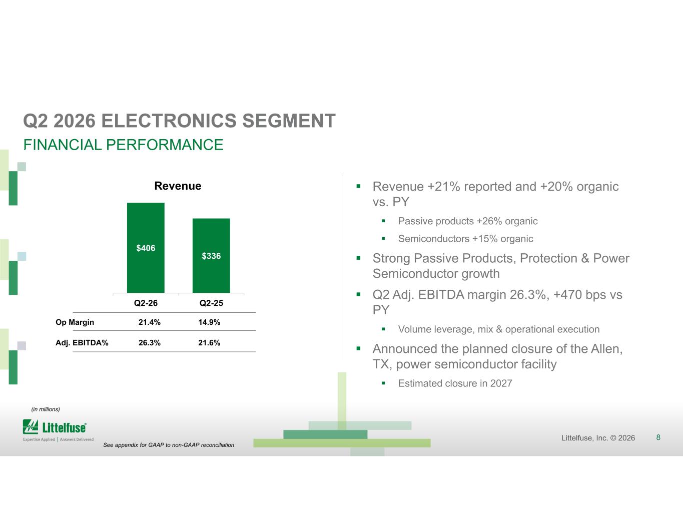 Slide 8 of 23