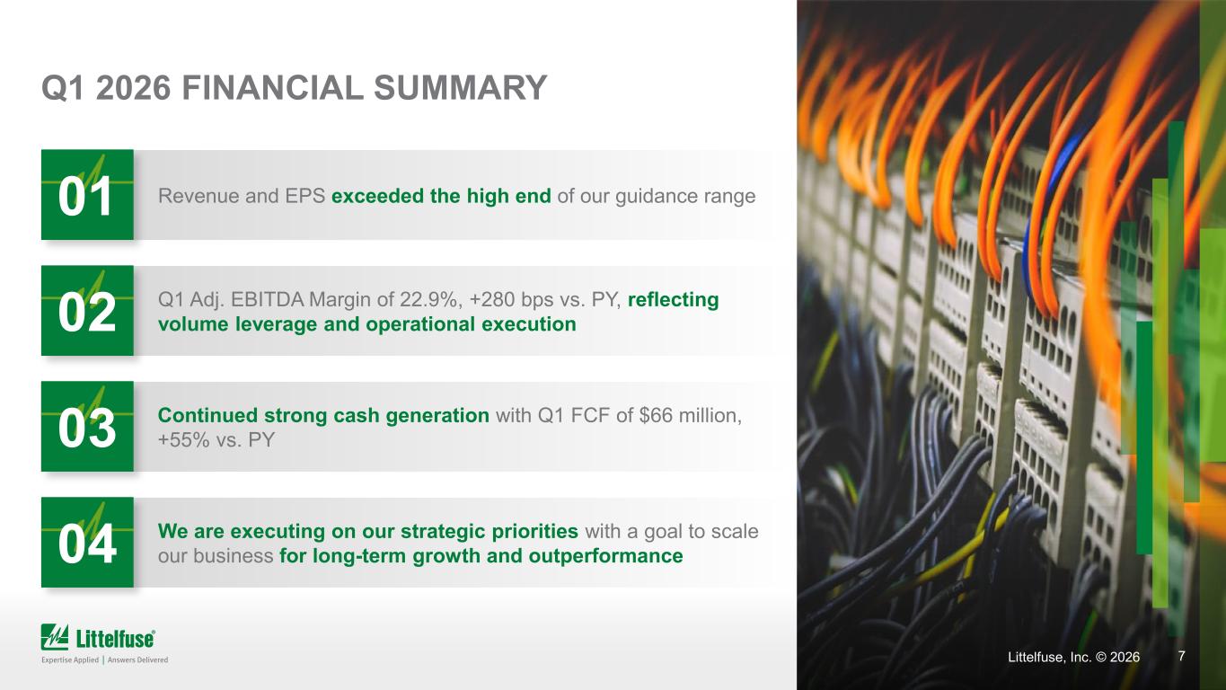 Slide 7 of 23