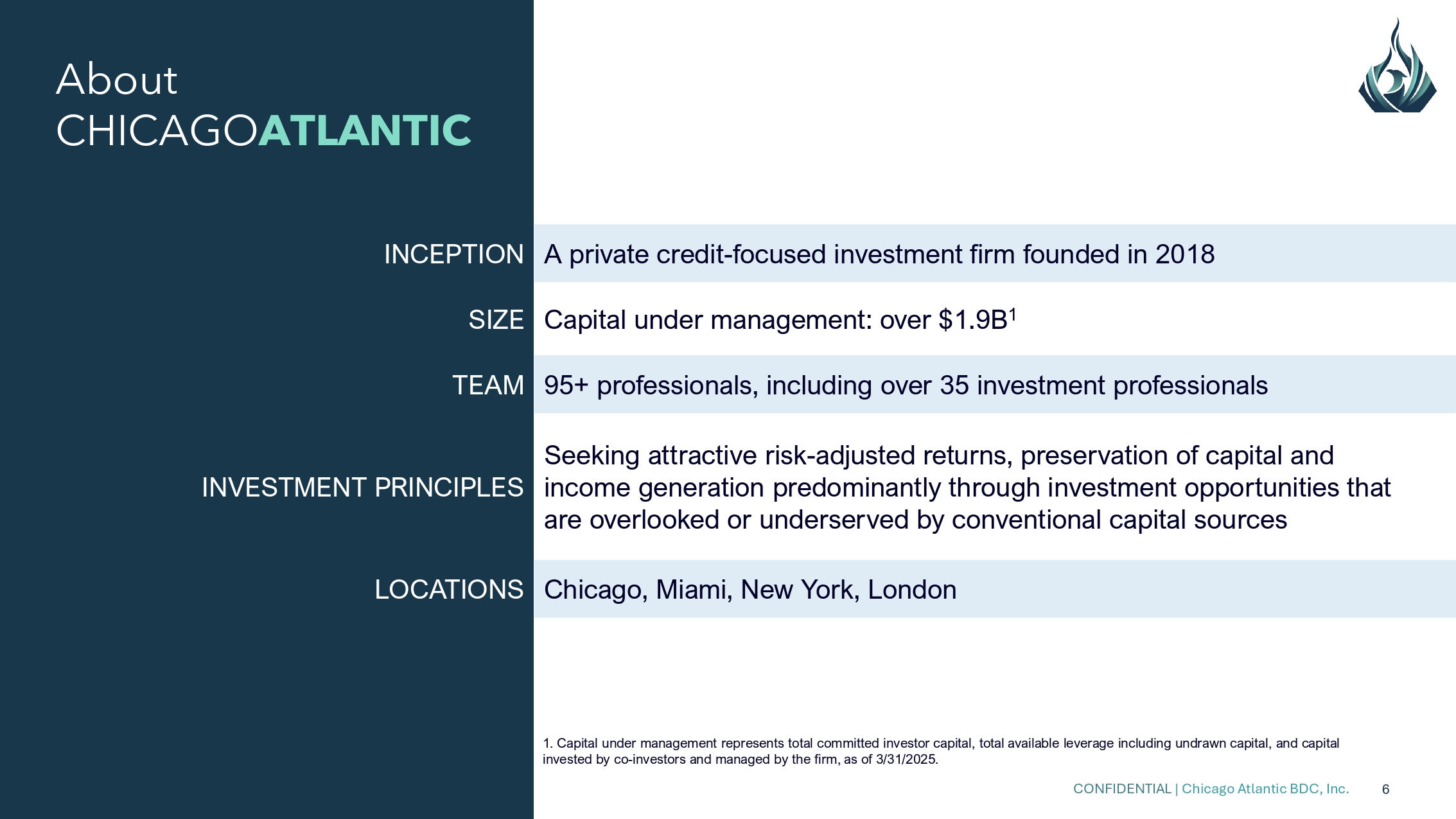 Slide 6