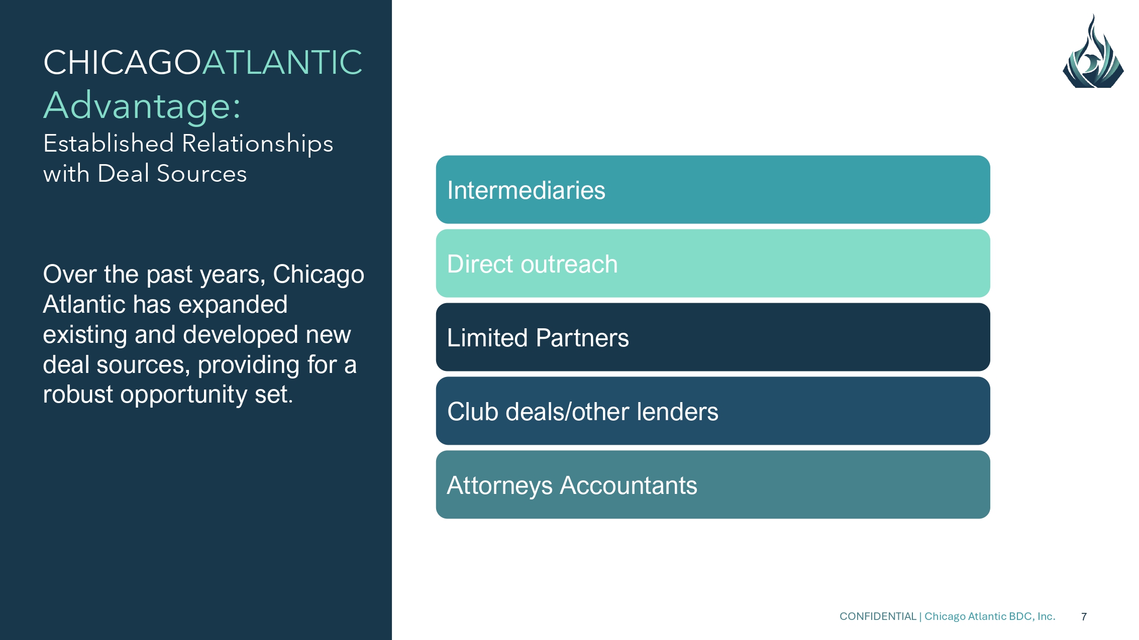 Slide 7