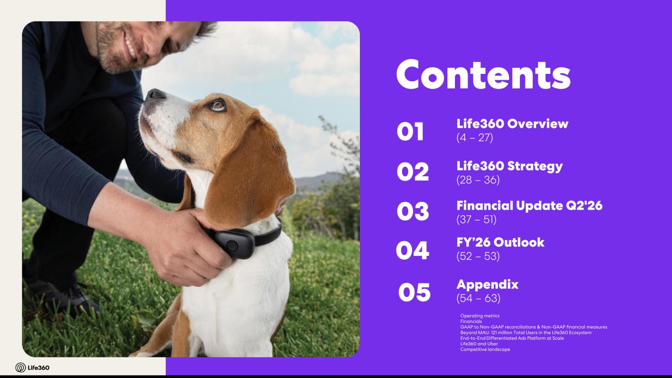 Slide 3 of 64