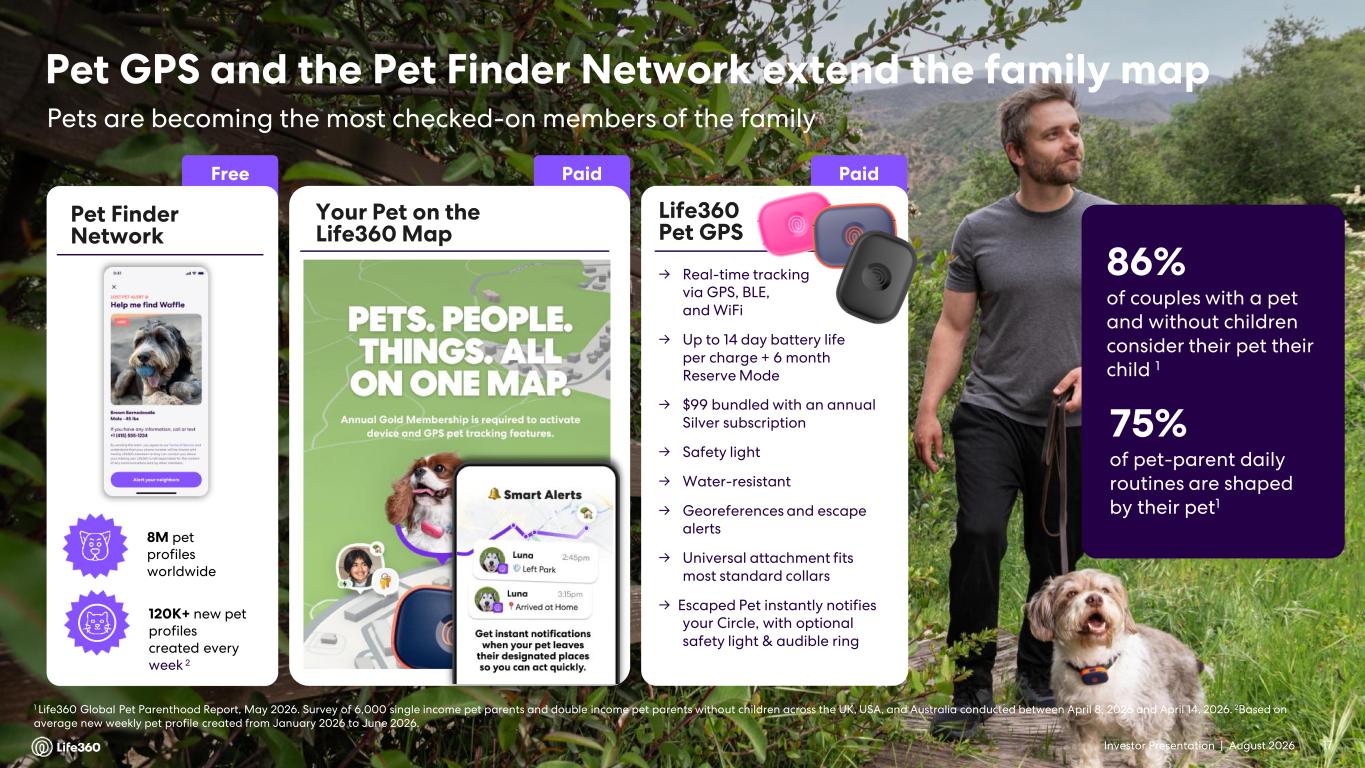 Slide 17 of 64