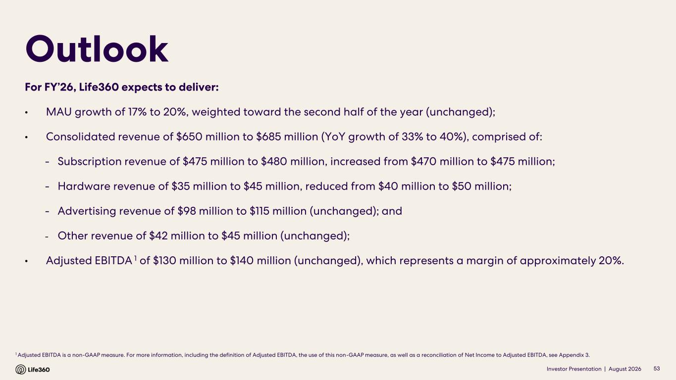 Slide 53 of 64