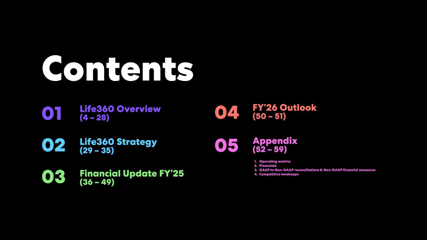 Slide 3 of 59