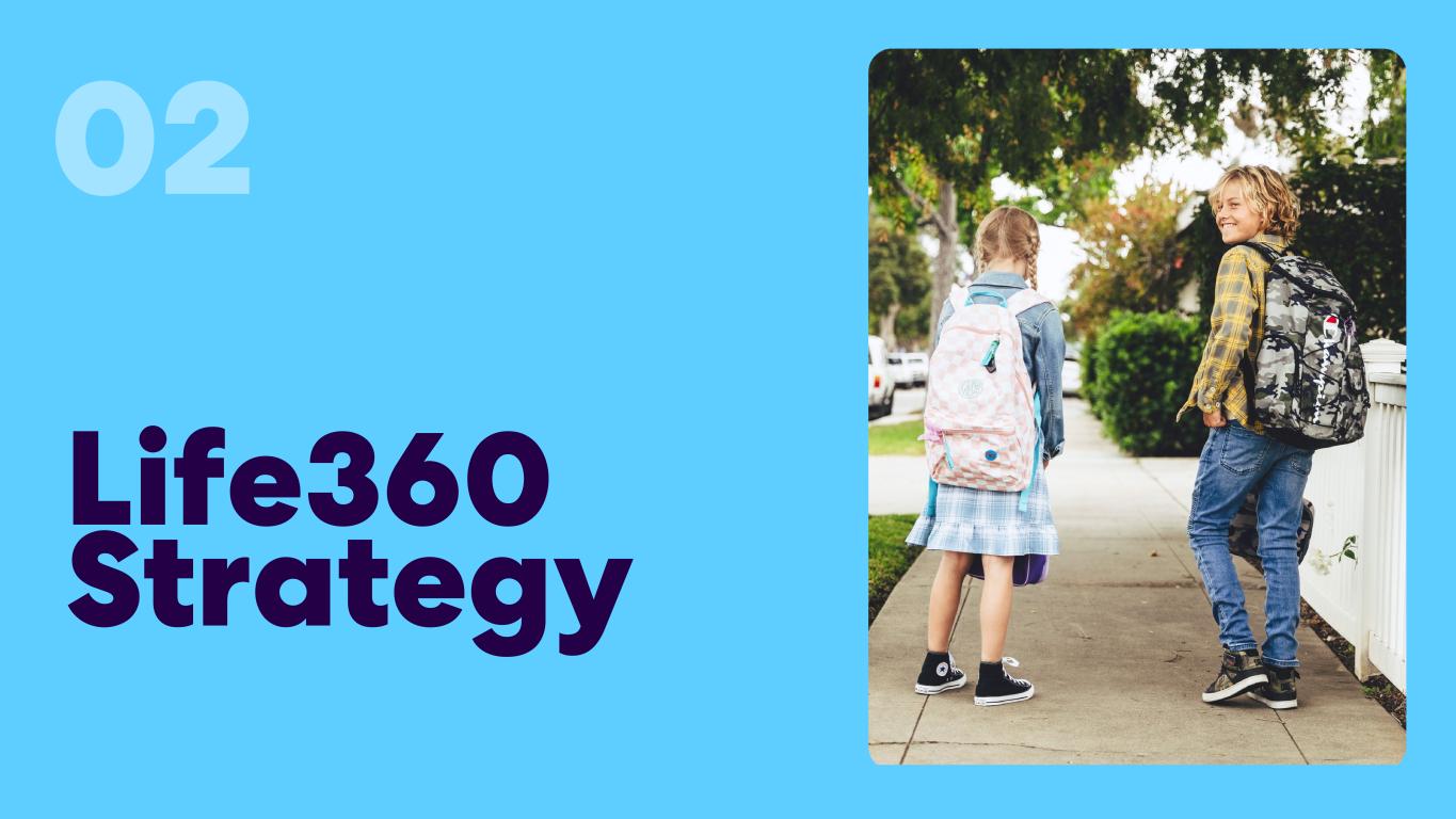 Slide 29 of 59