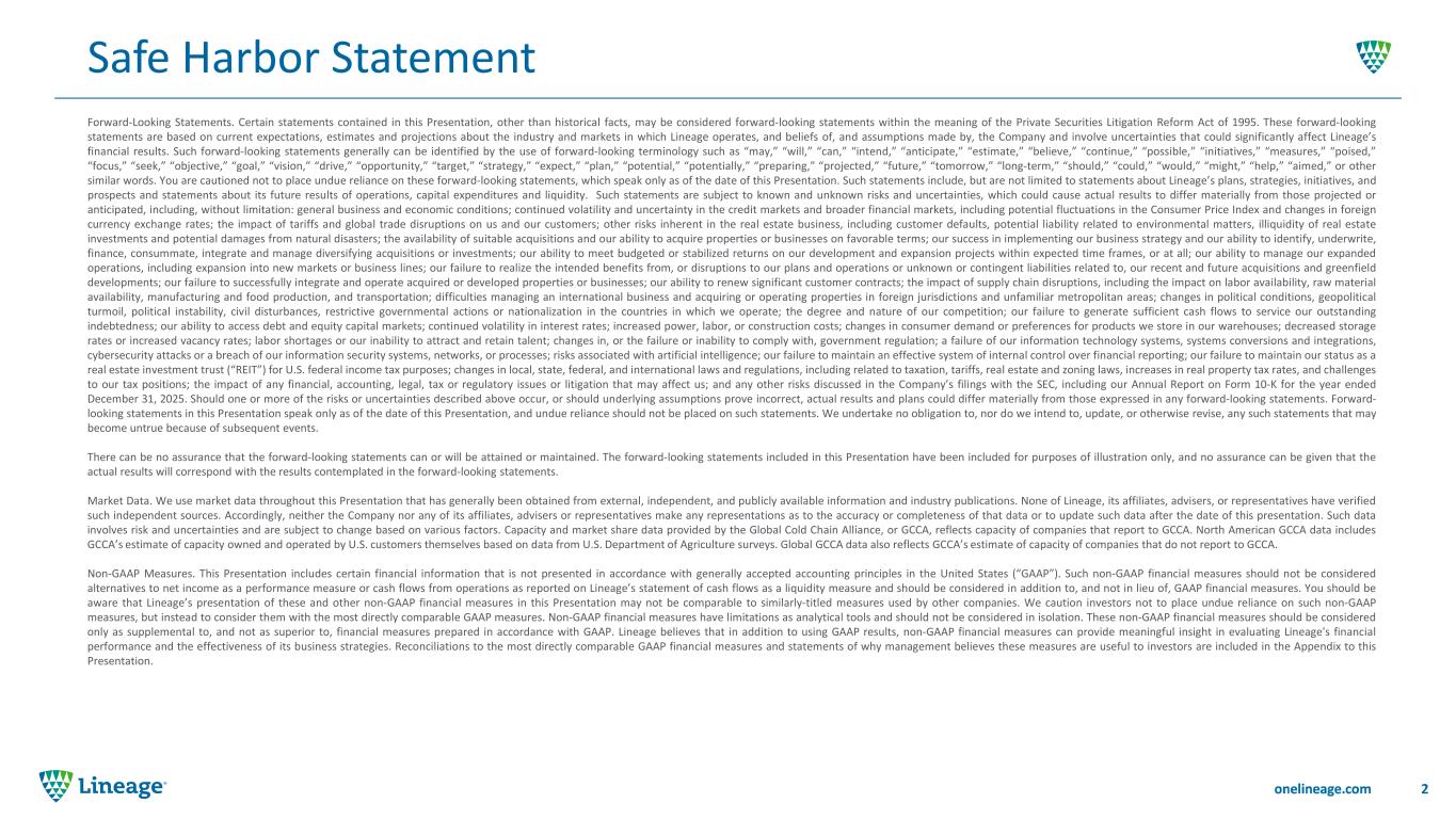 Slide 2 of 48